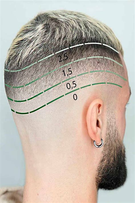 haircut numbers for men|grade 1 haircut men.